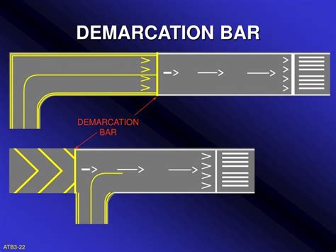yellow demarcation bar