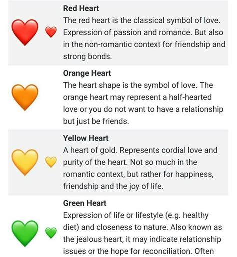 yellow heart emoji meaning
