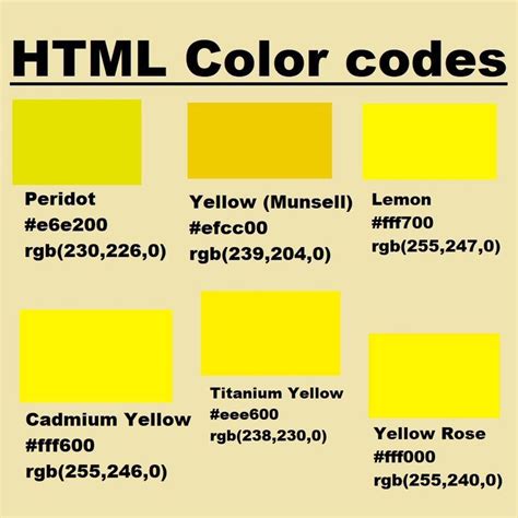 yellow html color code