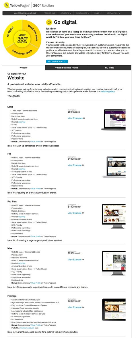 Yellow Pages site Cost