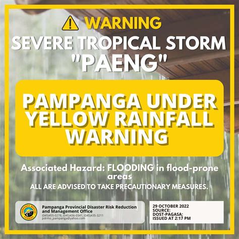 yellow rainfall warning today