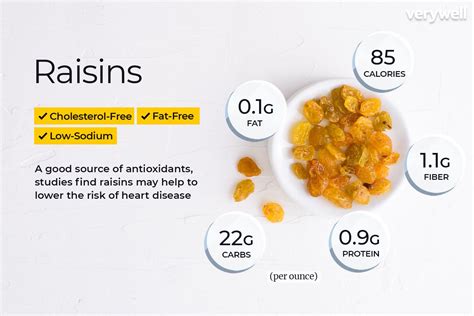 Yellow Raisins Nutrition Facts 100G