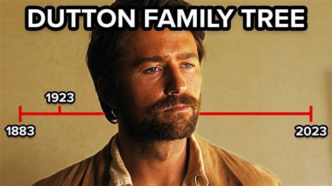 yellowstone family tree explained