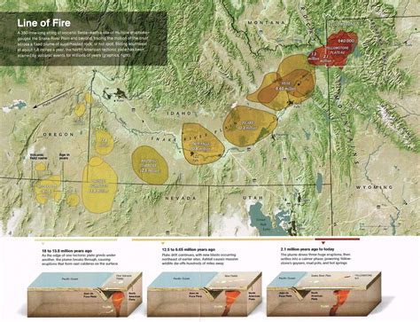 yellowstone super volcano past eruptions