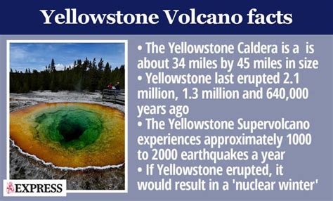 yellowstone volcano facts for kids