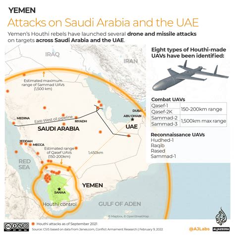 yemen blockade united states