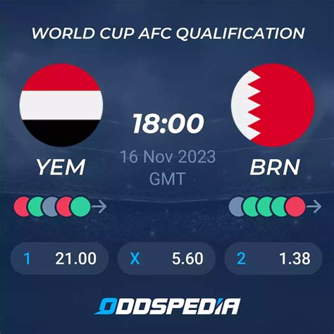 yemen vs bahrain sofascore