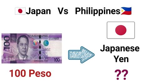 yen currency to peso