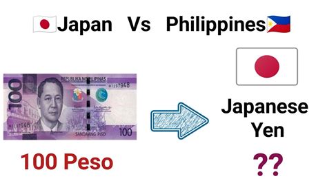 yen to peso now