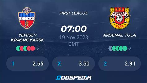 yenisey vs arsenal tula