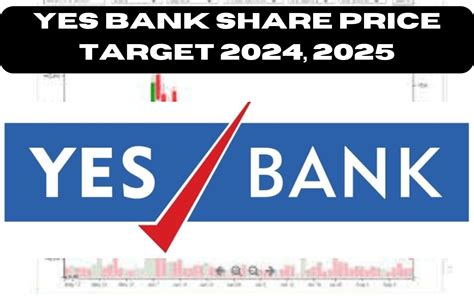 yes bank share target 2025