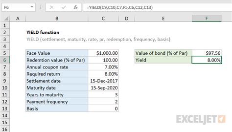 yield calculation in excel sheet