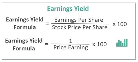 yield earnings