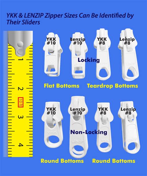 Ykk Plastic Zipper Sizes