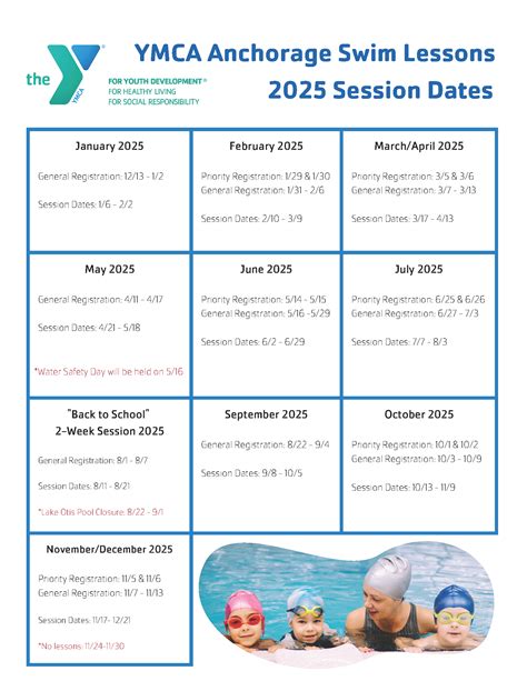 ymca anchorage pool schedule