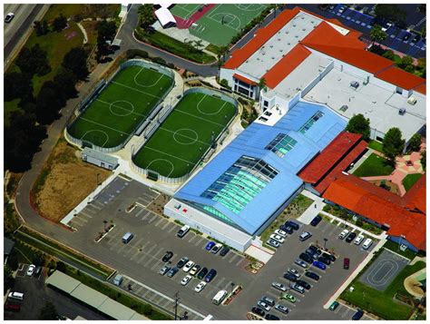 Ymca Soccer Encinitas