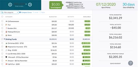 Ynab Sample Categories