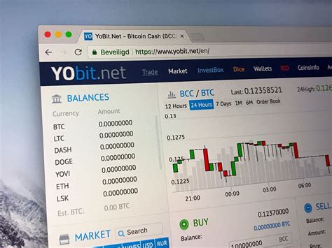 Yobit Pump - How It Works and How To Use It To Your Trading Advantage