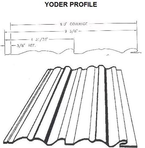 Yoder Aluminum Siding