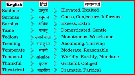 yodha synonyms in hindi