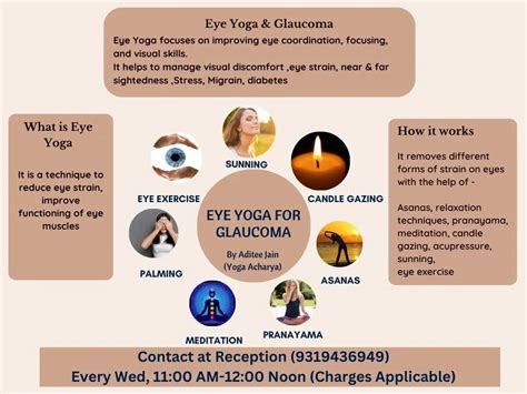 Yoga Eye Glaucoma