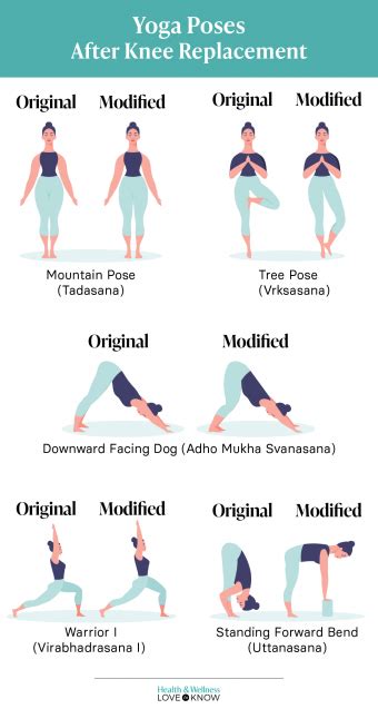 yoga for knee replacement