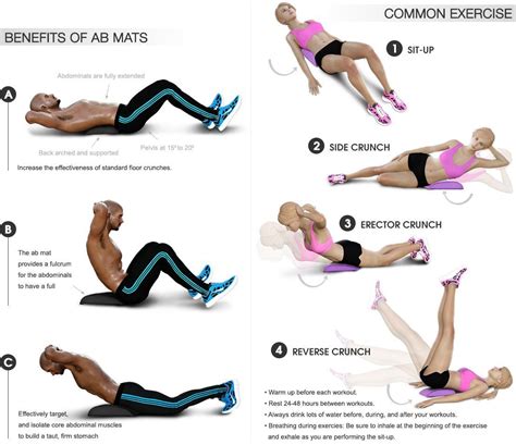 Yoga Mat Core Exercises