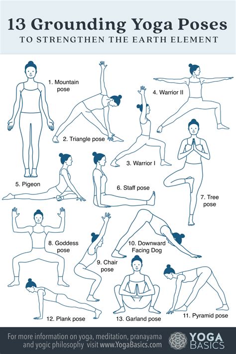 Yoga Poses Grounding