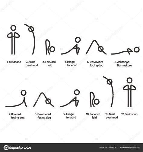 YogaStickFiguresSequencecircle PhytologyPhytology
