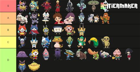 yokai watch tier list