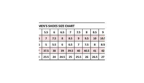 Yonex selection chart | Page 13 | BadmintonCentral