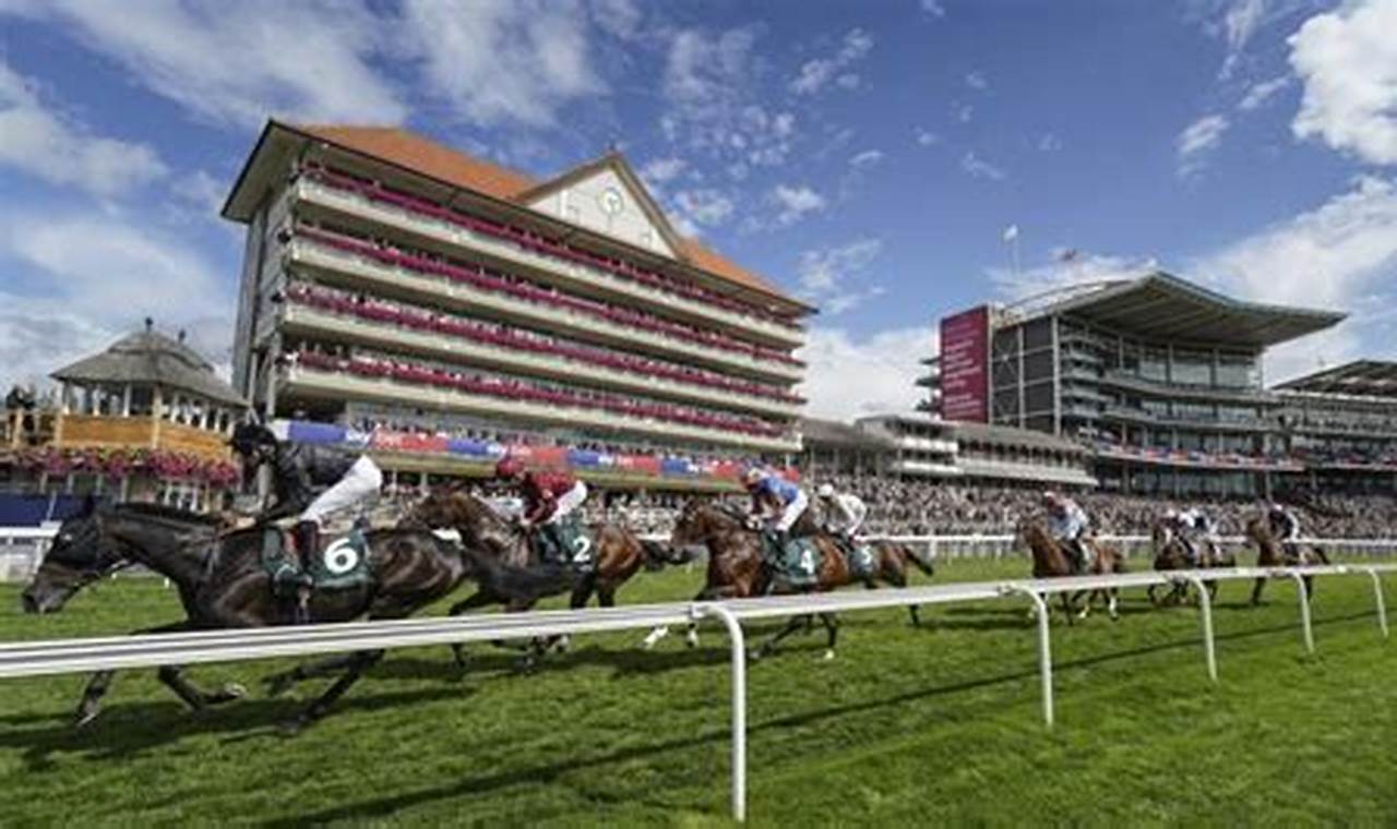 York Races 2024: A Comprehensive Guide for an Unforgettable Experience