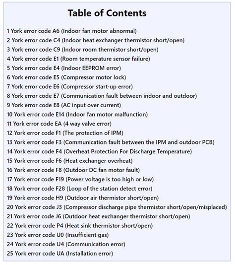 York Air Conditioner Error Code E6