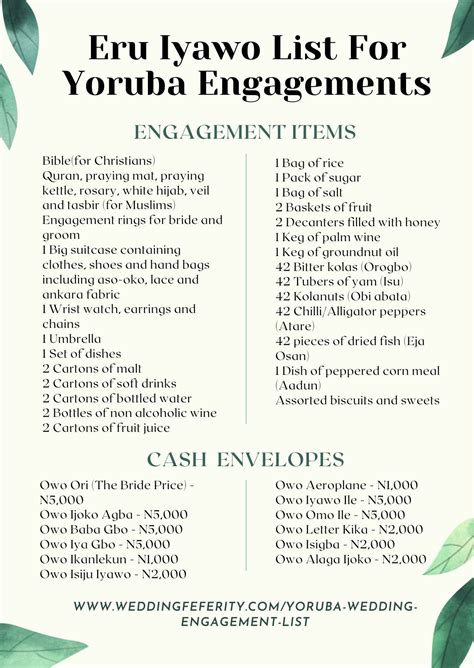 yoruba traditional wedding list