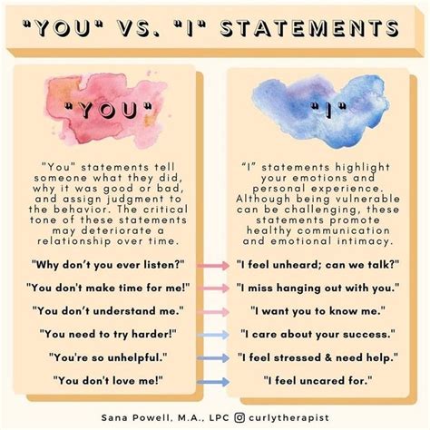 you and i vs you and me worksheet