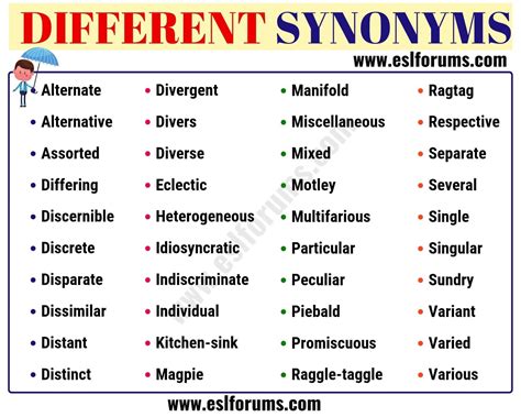 you are very different synonym