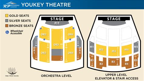 Youkey Theater Seating Chart