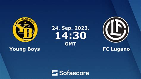 young boys vs lugano results