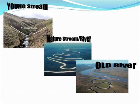 Young River Vs Old River