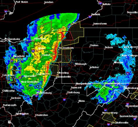 youngstown ohio weather radar live