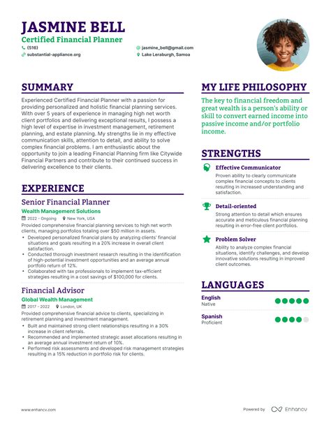 your financial planner