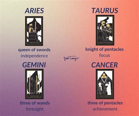 Yourtango Horoscopes