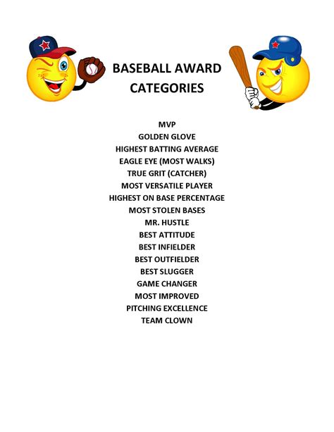 End of Season Baseball Award Categories Kid's Baseball Party