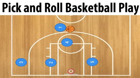 youth basketball pick and roll