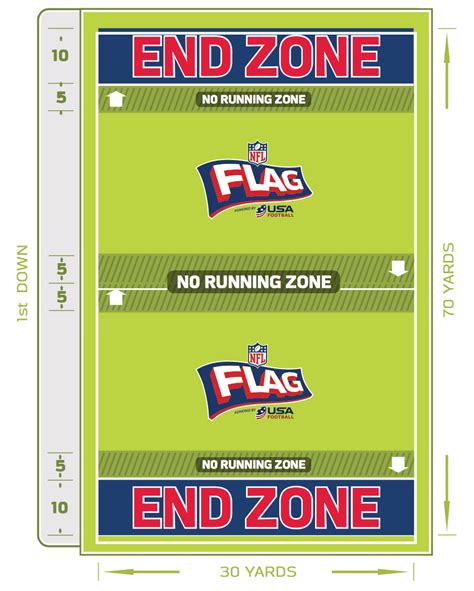 youth flag football rules and regulations