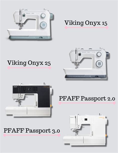 Youth Sewing Machine