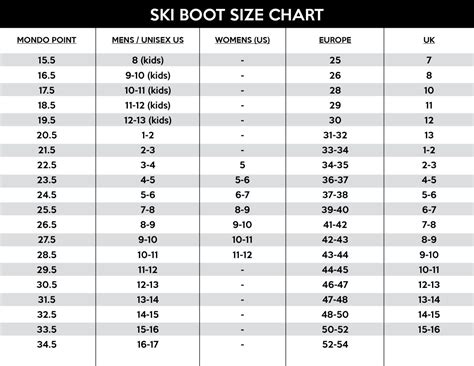 Youth Ski Boot Size Conversion Chart
