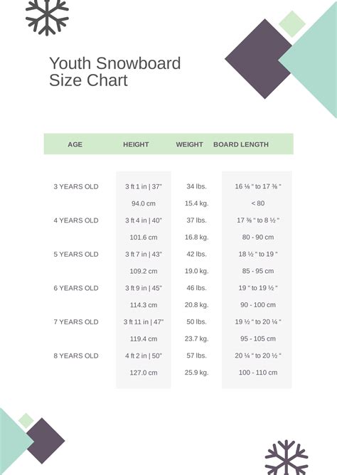 Youth Snowboard Sizing Chart Snowboard Size Chart Kids Koto 