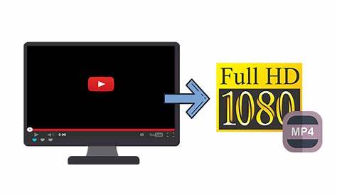 Youtube Video Converter Mp4 1080p Convert Any Into Or How To Change File To