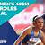 youtube video replay for wc doha 2019 400m women final